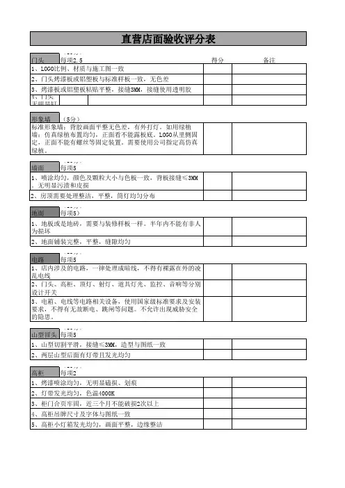 连锁店装修验收表