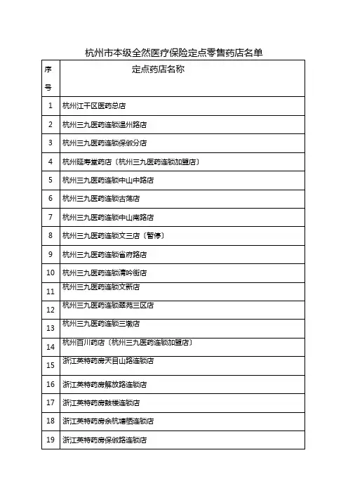 杭州市本级基本医疗保险定点零售药店名单大全