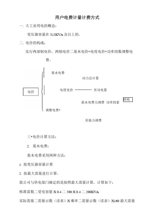 用户电费计量计费方式