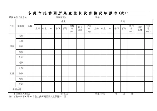 托幼机构十二种表格