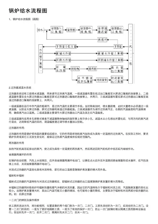 锅炉给水流程图