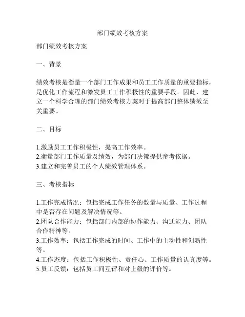 部门绩效考核方案