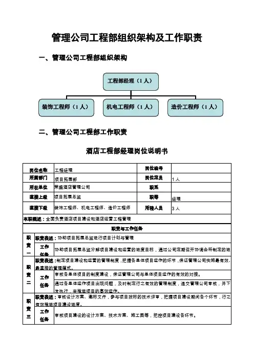 某酒店项目建设工程部组织架构和职责