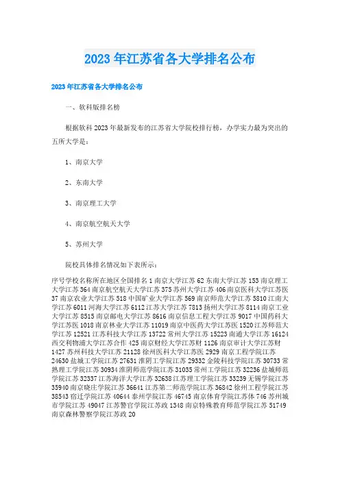 2023年江苏省各大学排名公布