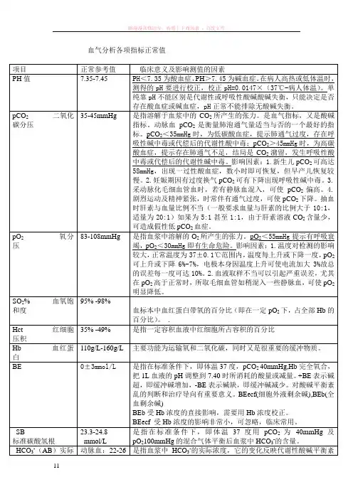 血气分析各项指标正常值