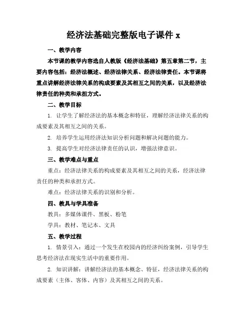 经济法基础完整版电子课件x