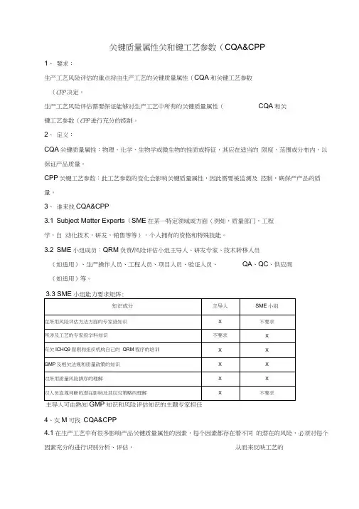 关键质量属性和关键工艺参数