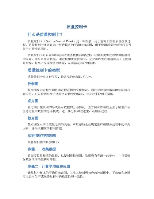 质量控制卡.(丁tian)doc