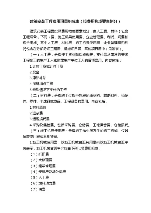 建筑安装工程费用项目组成表（按费用构成要素划分）