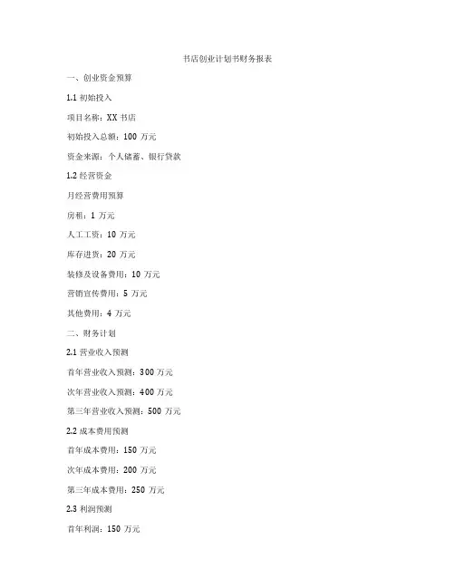 书店创业计划书财务报表