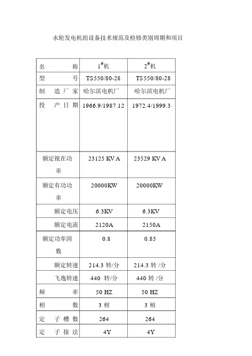 水轮发电机组设备技术规范及检修类别周期和项目