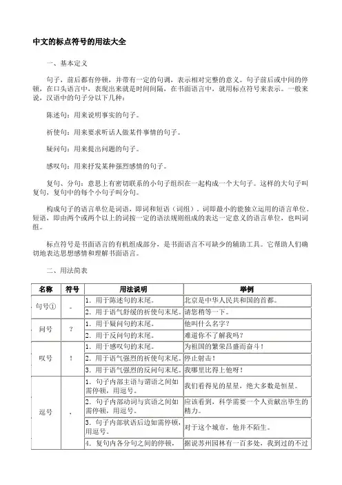 中文标点符号用法大全