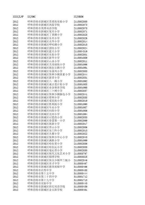 学校(机构)代码数据