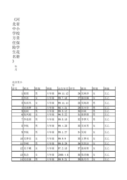 校方责任险