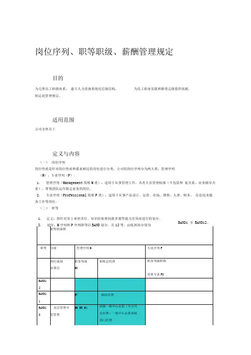 岗位序列、职等职级和薪酬管理规定