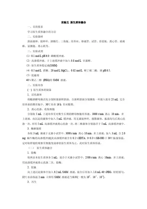 原生质体融合
