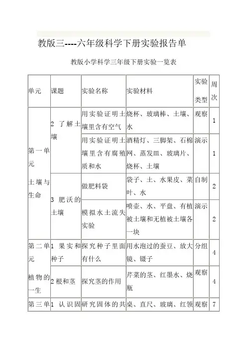 苏教版三----六年级科学(下册)实验报告单