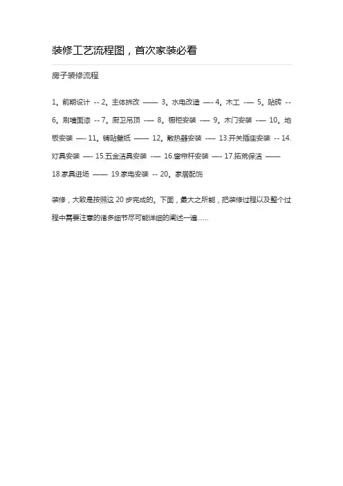 装修工艺流程图