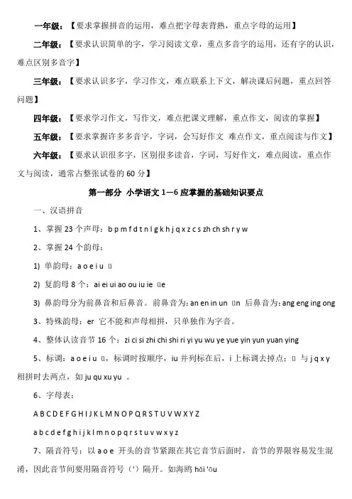 小学语文1—6年级各年级知识点汇编