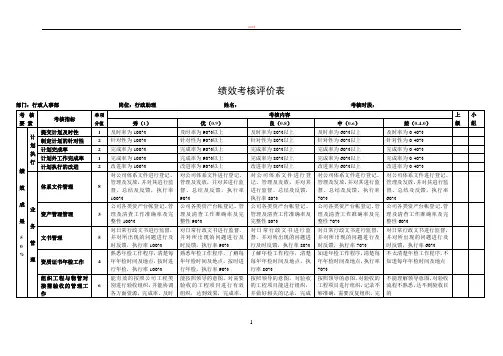 行政助理绩效考核