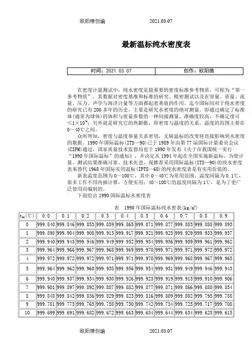 水的密度表