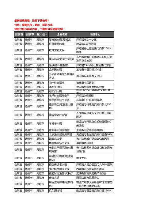 新版山东省德州市禹城市火锅店企业公司商家户名录单联系方式地址大全78家