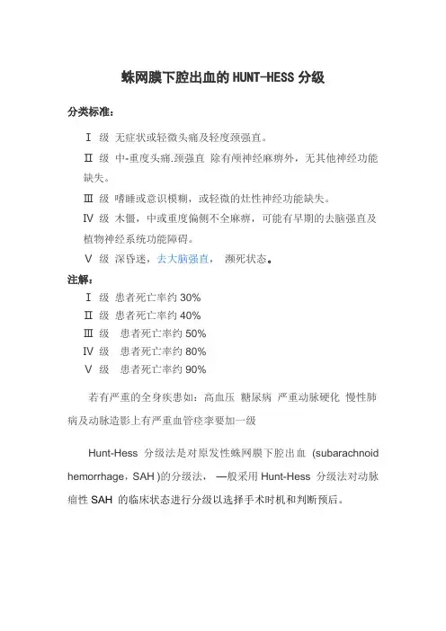 蛛网膜下腔出血的HUNT-HESS分级