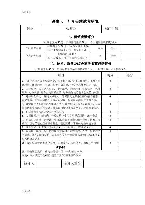 整形医院各部门绩效考核表