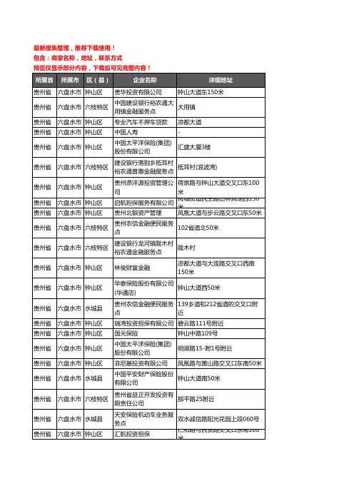新版贵州省六盘水市保险企业公司商家户名录单联系方式地址大全218家