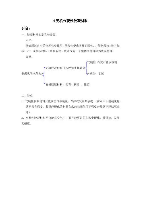 第4章 无机气硬性胶凝材料