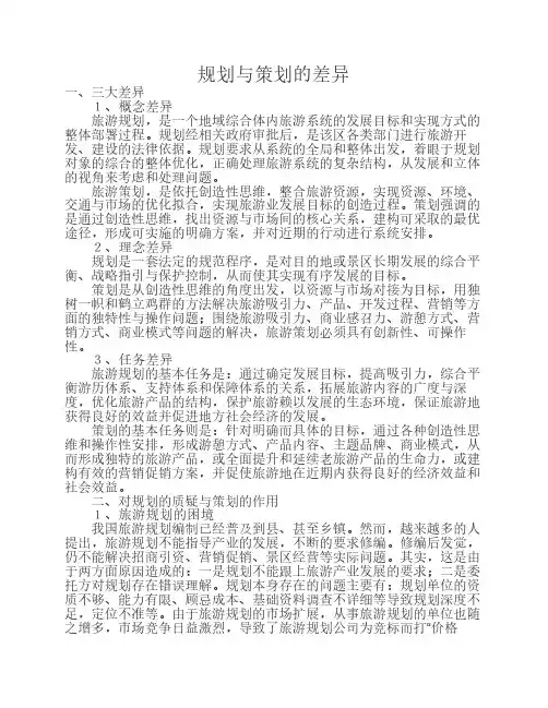 规划与策划的差异