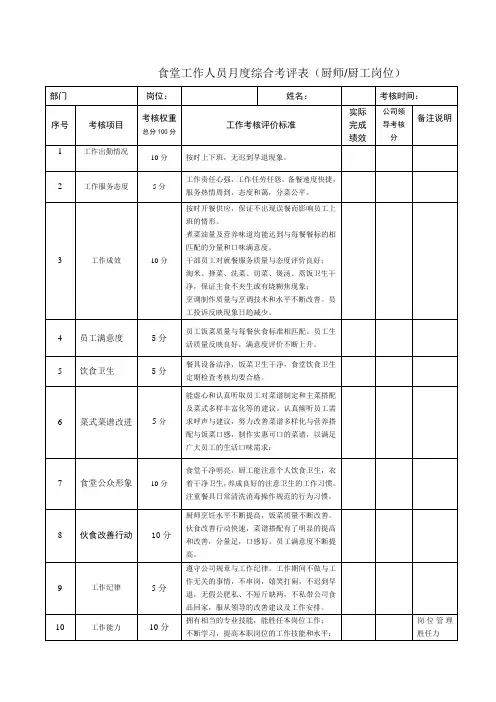 厨师厨工月度工作考评表