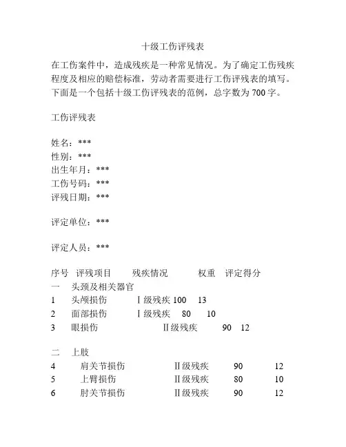 十级工伤评残表