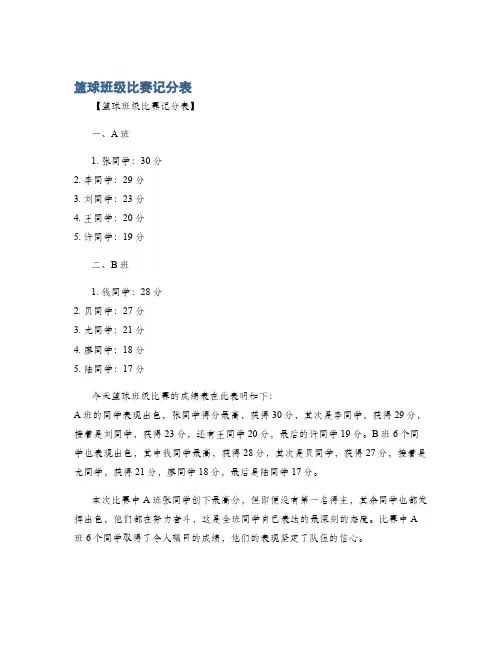 篮球班级比赛记分表
