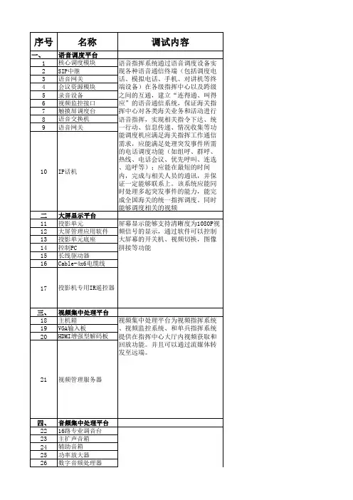安装调试记录