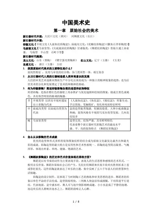 中国美术史各章节知识点
