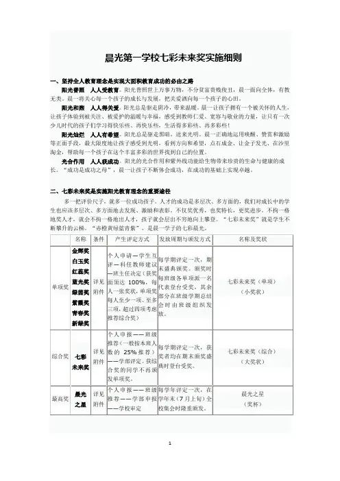 清溪晨光第一学校七彩未来奖实施细则
