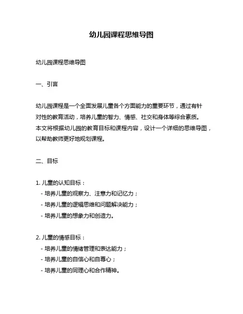 幼儿园课程思维导图