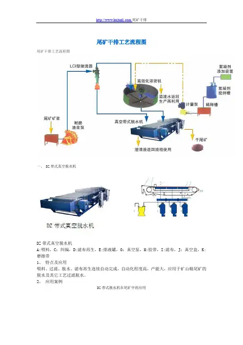 尾矿干排工艺流程图