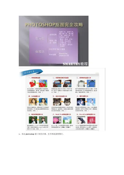 抠图全攻略