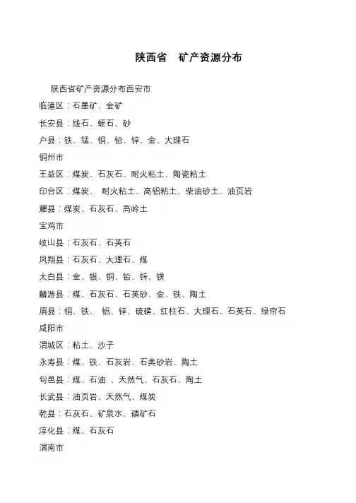陕西省  矿产资源分布