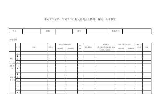 周工作总结计划表格