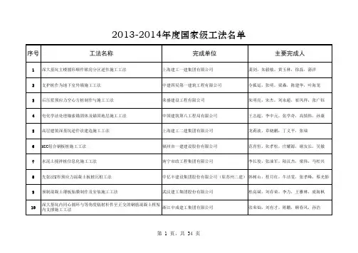 2013-2014年度国家级工法名单