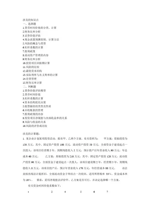 公司理财涉及的知识点