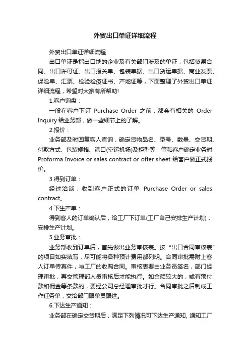 外贸出口单证详细流程