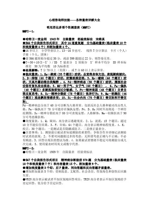 各种量表详解大全