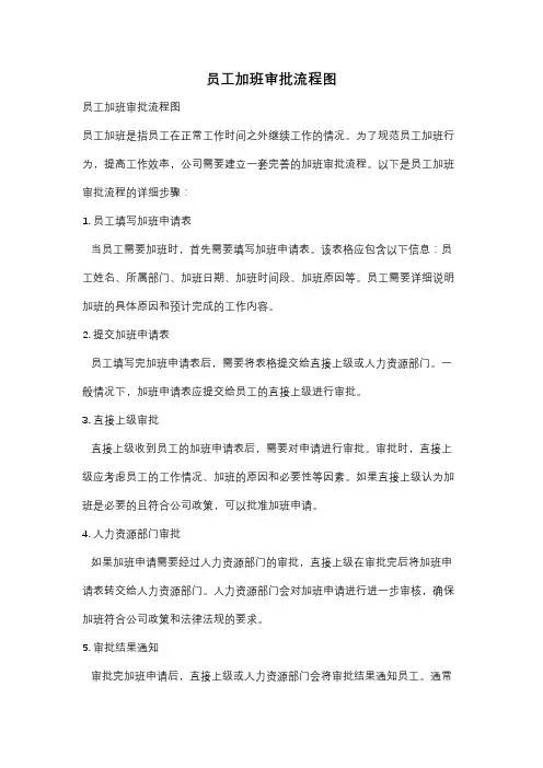 员工加班审批流程图
