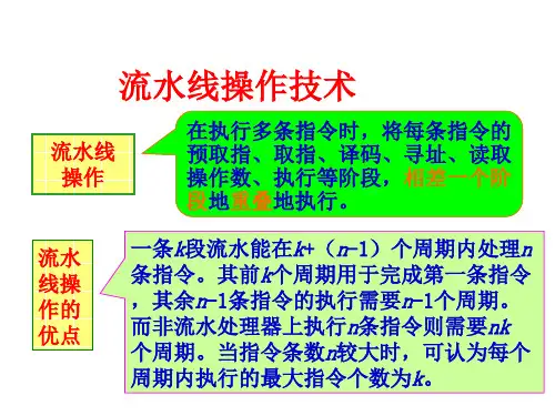 流水线操作技术