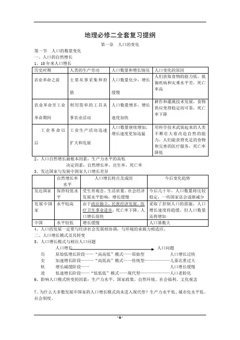 地理必修二全套复习提纲