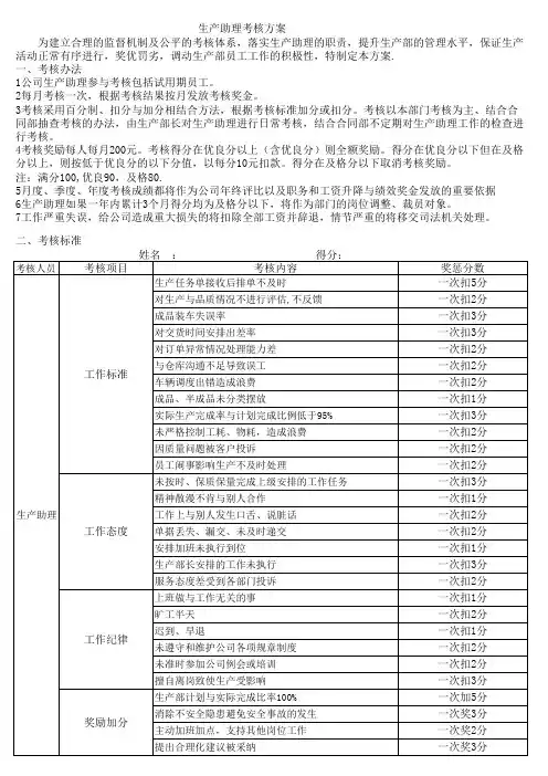 全员绩效考核方案 - 生产助理